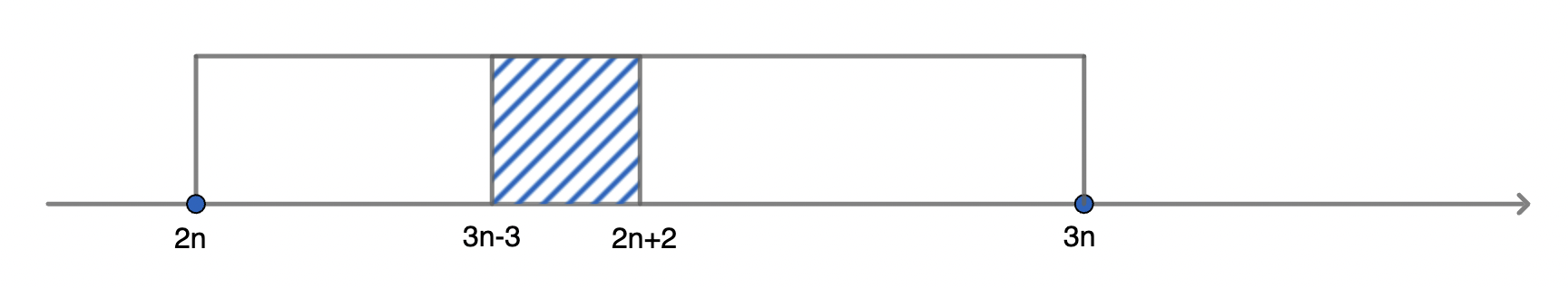 Soal 22 - Gambar 1